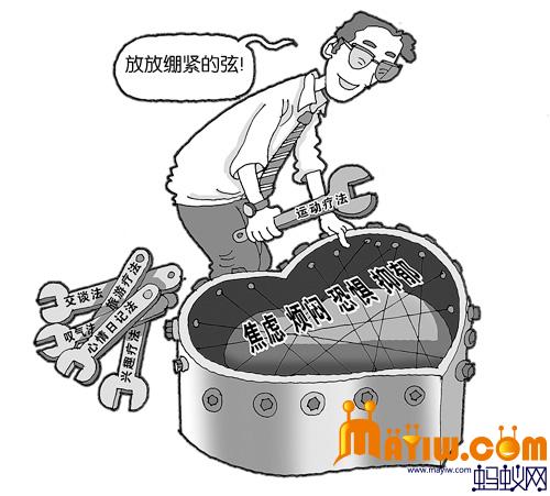 心理压力