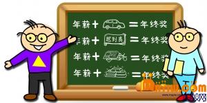 亲,你的年终奖呢?