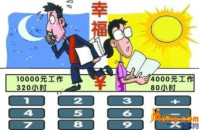 网友晒时薪