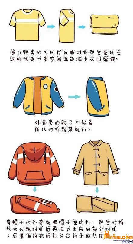 江苏打工 蚂蚁网 教你整理行李